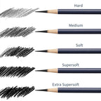 Set of black eyeliner pencils with varying hardness levels and sample strokes.
