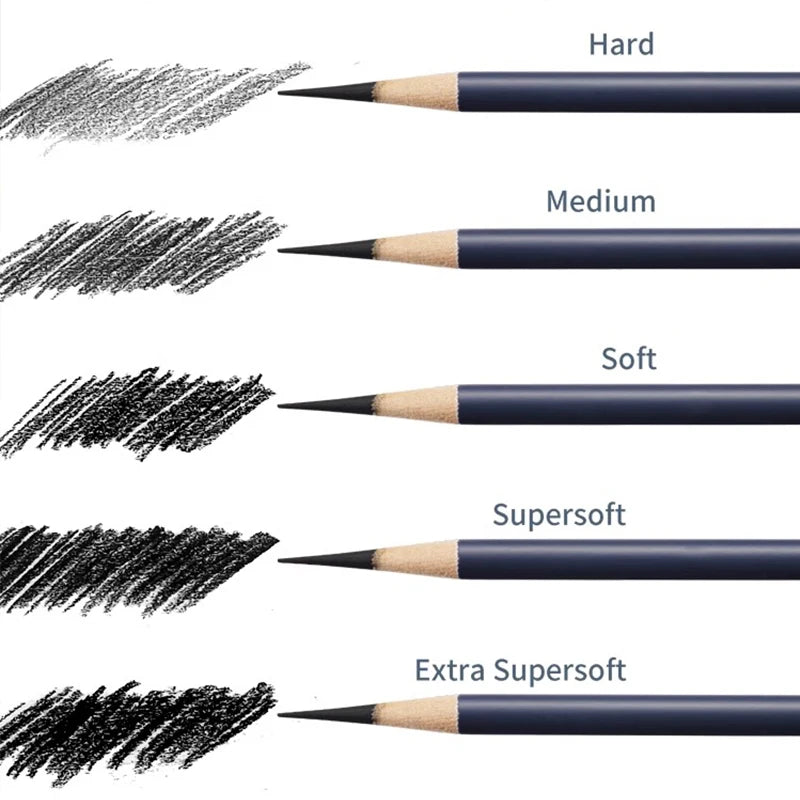 Set of black eyeliner pencils with varying hardness levels and sample strokes.